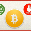 Halal Crypto Academic Studies: Findings and Implications